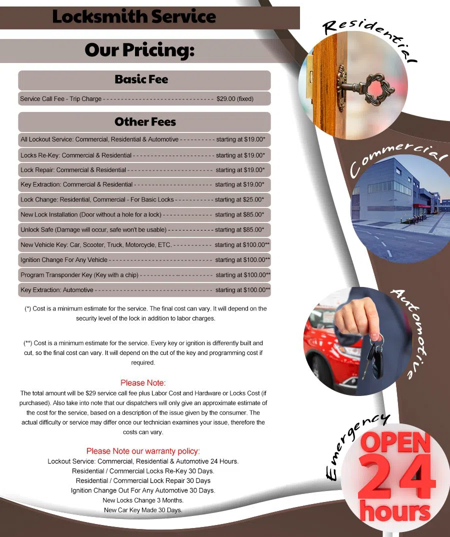 Los Angeles Star Locksmith, Los Angeles, CA 310-579-9350